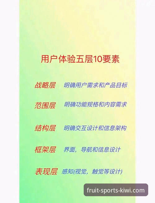 奇异果体育平台体育内容全面解析：从技术架构到用户体验的深度评测