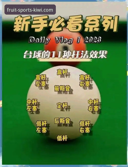 从雷霆加时险胜活塞，解析奇异果体育平台观赛的实用技巧